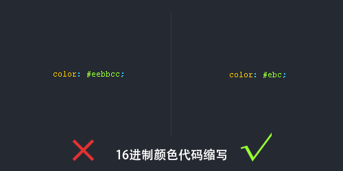 CSS书写规范、顺序的示例分析