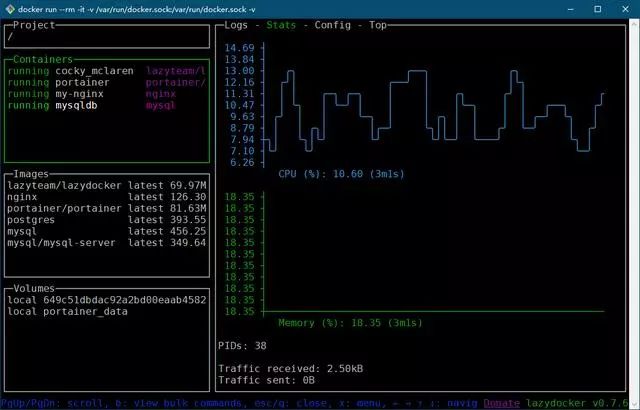 Docker可视化工具有哪些