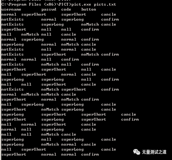 PICT正交測試用例自動(dòng)生成實(shí)例分析