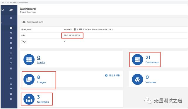 Docker图形化管理与监控之Portainer怎么用