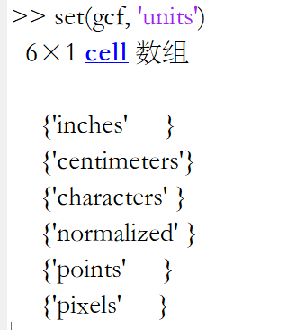 MATLAB_GUI中figure的示例分析