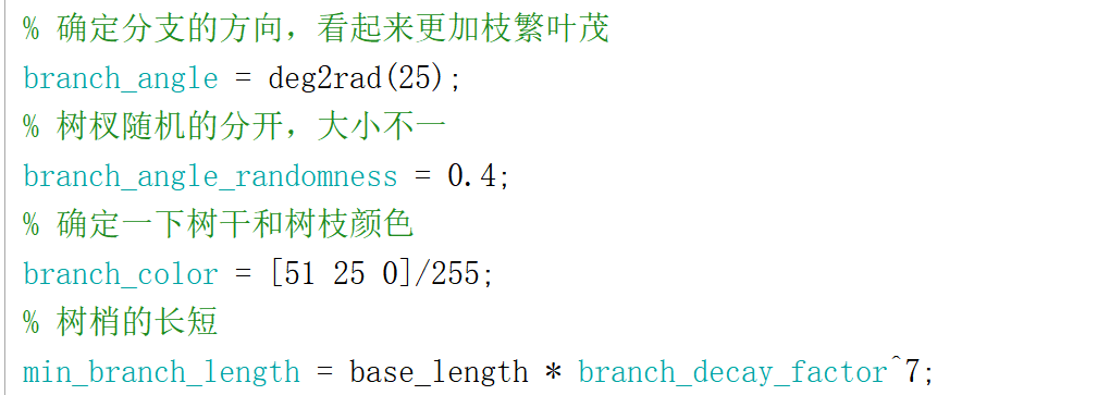 怎么用matlab画个不同颜色的小树