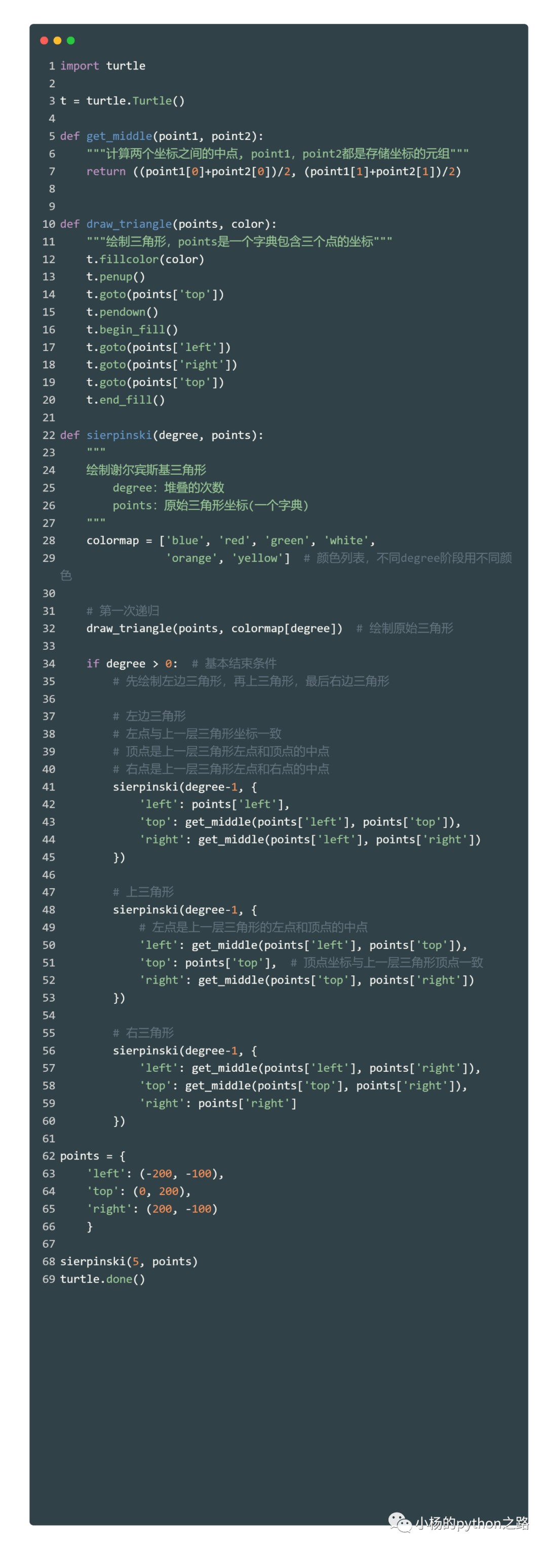 Python怎么實現(xiàn)謝爾賓斯基三角形