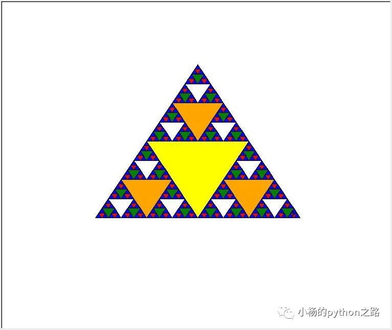 Python怎么实现谢尔宾斯基三角形