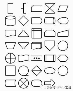 取代visio的绘图神器Diagrams有什么用