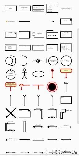 取代visio的绘图神器Diagrams有什么用