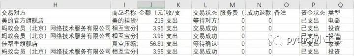 怎么通過pandas column內(nèi)容匹配字典的key來添加一列