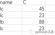 python中怎么利用pandas合并多行