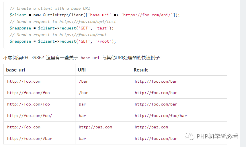 PHP如何请求环信的接口