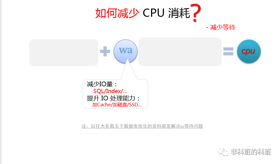 如果是MySQL引起的CPU消耗过大该如何优化？