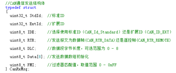 CAN通信数据怎么打包