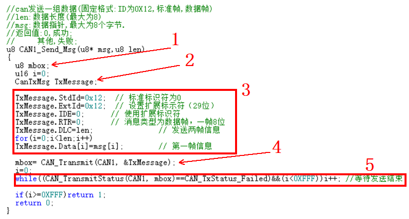 CAN通信数据怎么打包