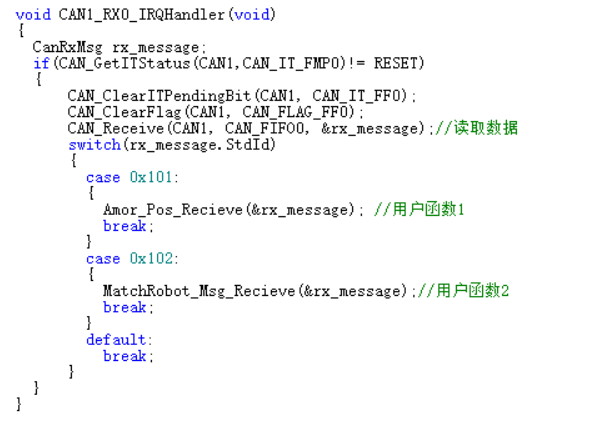 CAN通信数据怎么打包