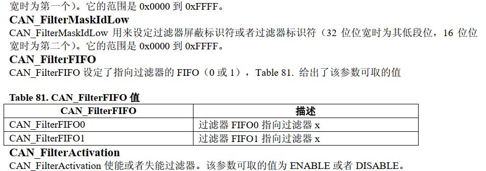 CAN通信数据怎么打包