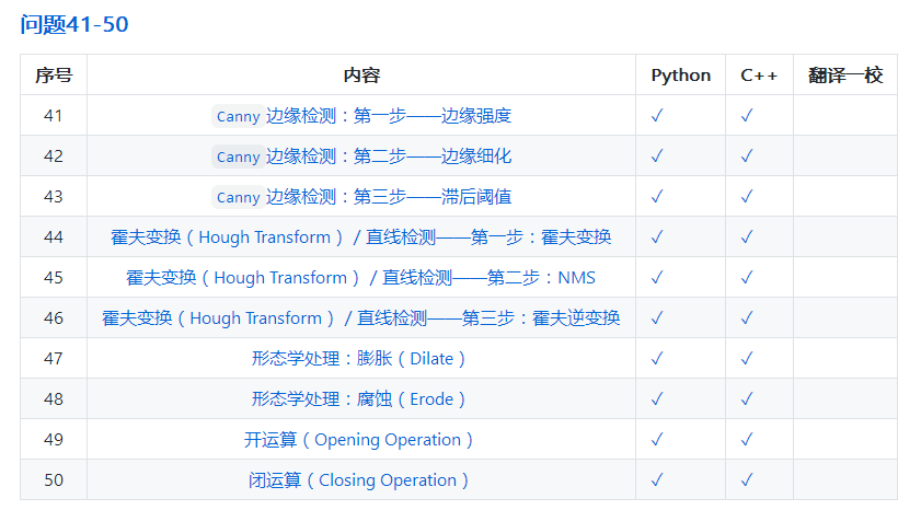 C++怎么实现直方图归一化