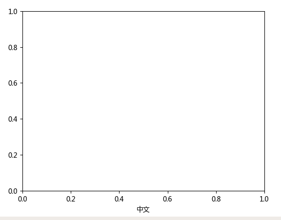 Как установить matplotlib linux