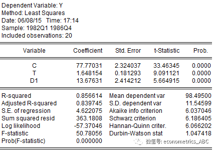 Eviews虚拟变量的定义与截距变动模型回归