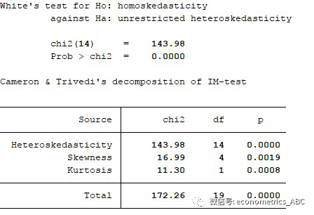 如何进行stata中的异方差检验操作及其分析