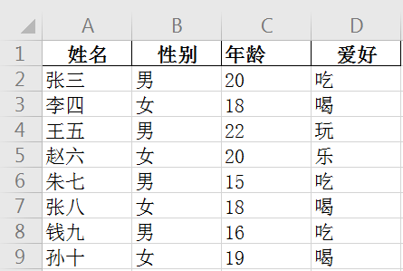 Python 中如何批量合并 Excel