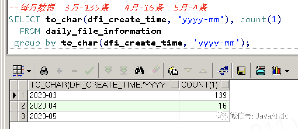 Oracle使用to_date()格式化日期会遇到什么坑