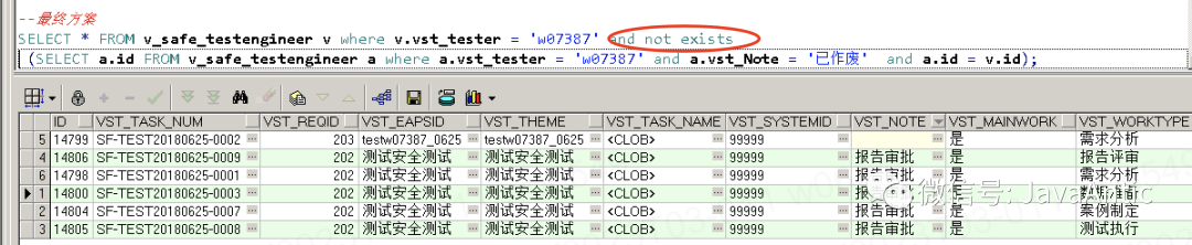 Oracle使用NOT IN条件查询会遇到什么坑