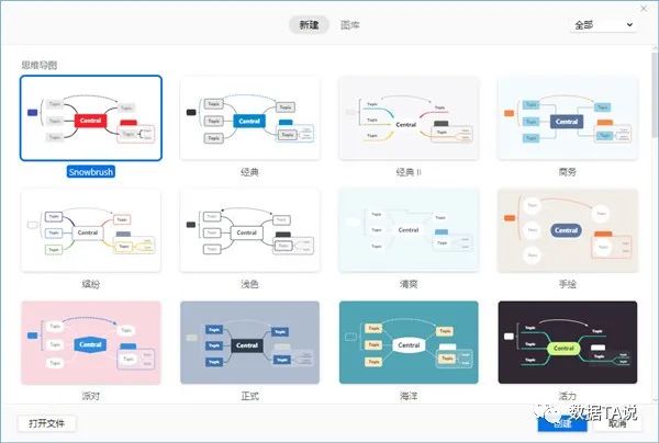 XMind ZEN 2020有什么用