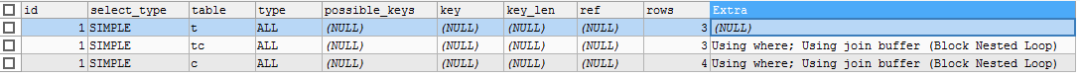 MySql explain怎么执行