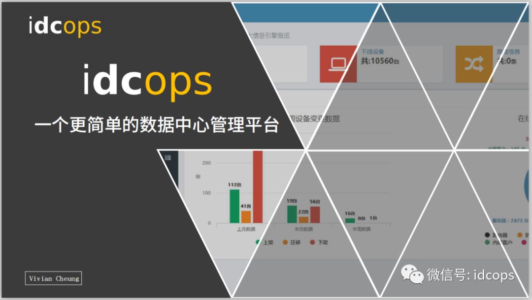 数据中心运维管理idcops的示例分析