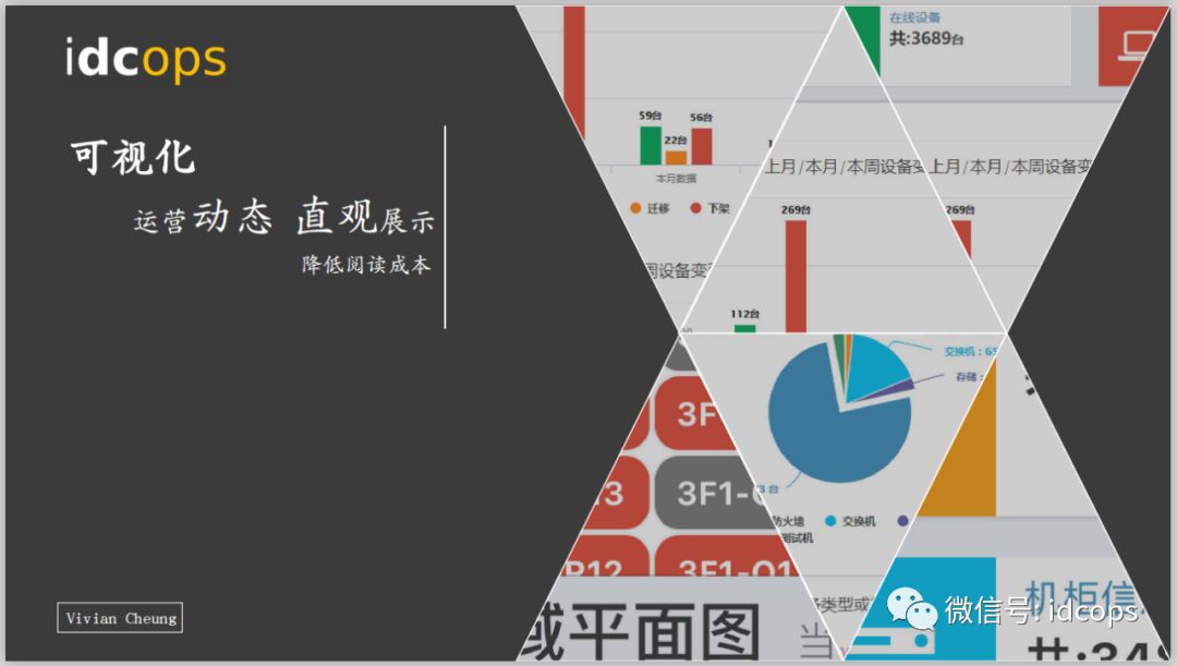 数据中心运维管理idcops的示例分析