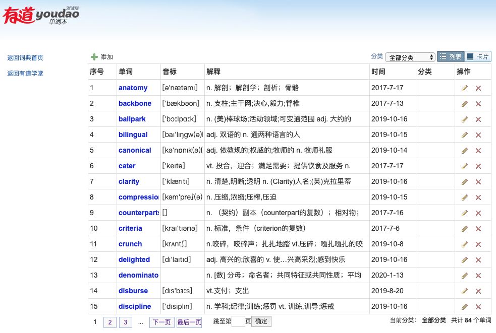 Pandas如何借助Python爬虫爬取HTML网页表格保存到Excel文件