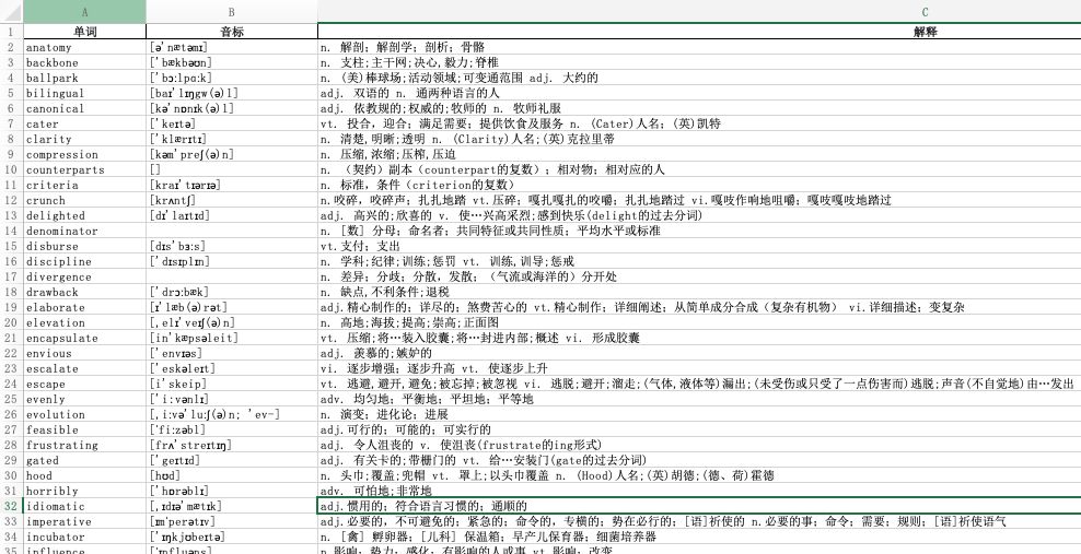 Pandas如何借助Python爬虫爬取HTML网页表格保存到Excel文件