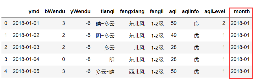 Pandas如何實現(xiàn)groupby分組的apply轉(zhuǎn)換