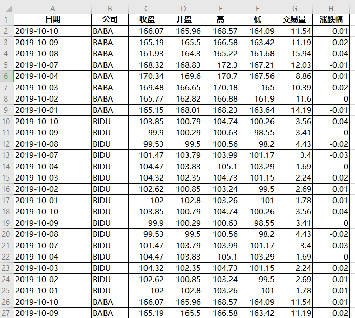 Python中怎么批量合并Excel文件