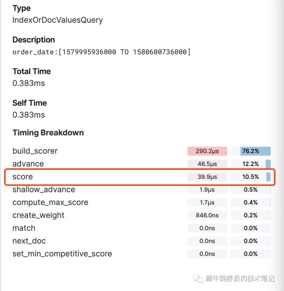 ES中怎么利用filter提高查詢效率