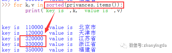 如何分析python在键值对的数据集合Dict