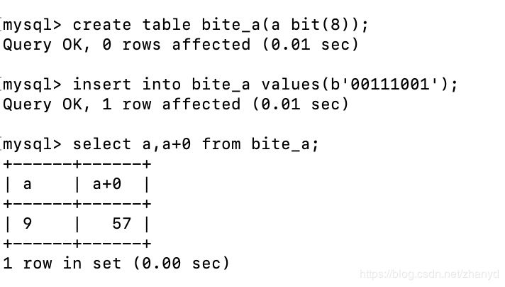 mysql8数据类型有哪些