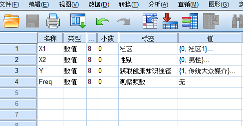 如何進行無序多分類logistic回歸分析