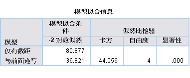 如何進行無序多分類logistic回歸分析