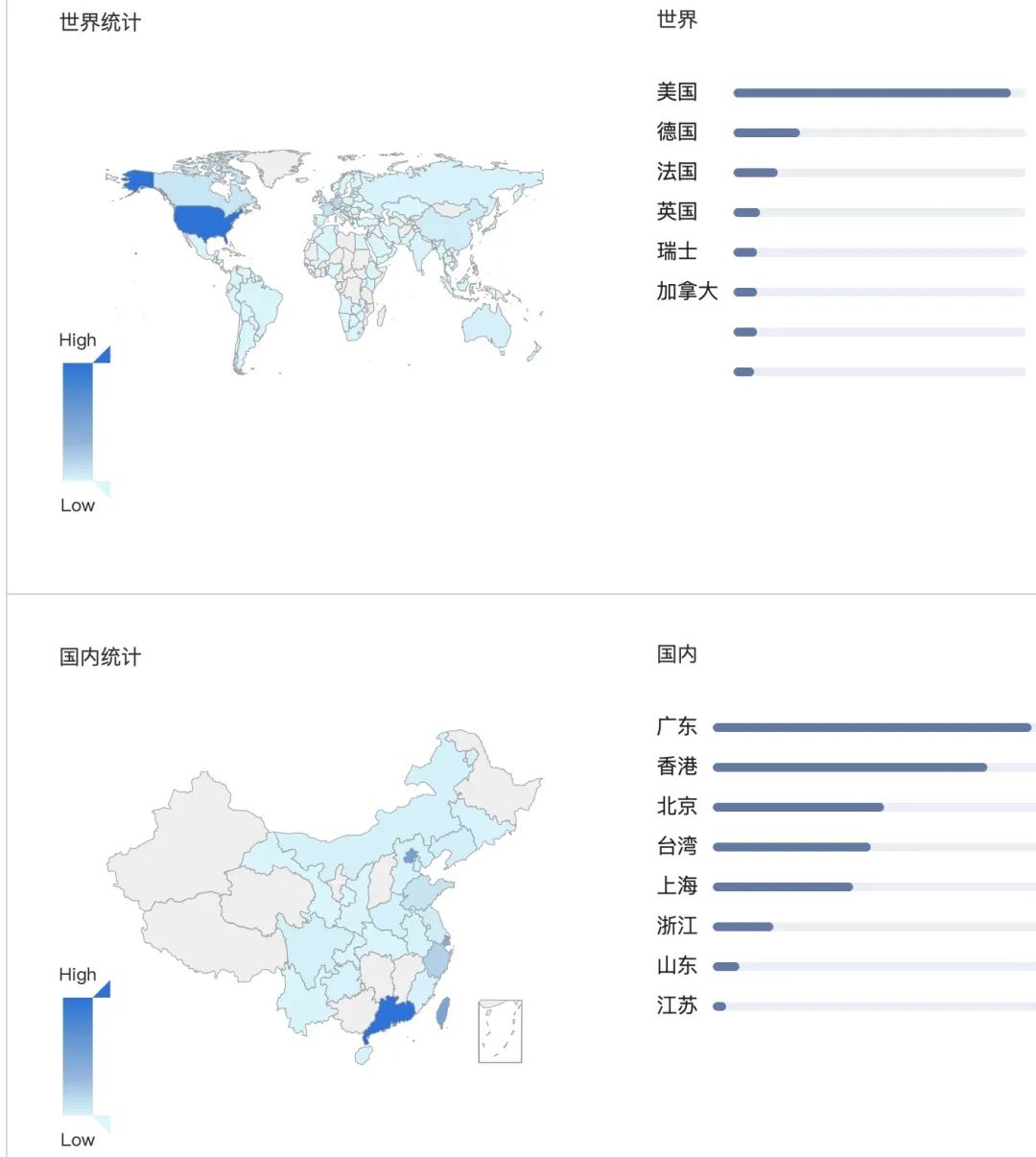 SharePoint远程代码执行CVE-2020-1181漏洞示例分析