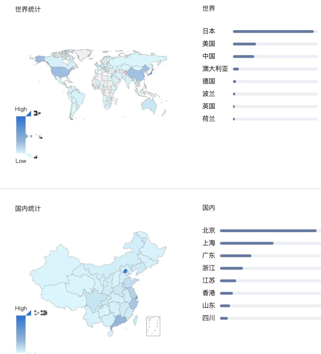 WebSphere远程代码执行漏洞CVE-2020-4450的通告是怎样的