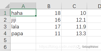 python中怎么处理CSV文件