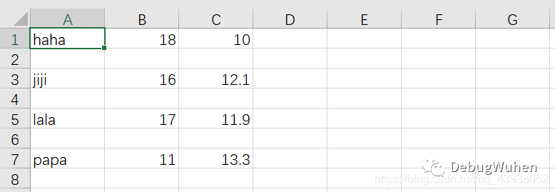 python中怎么处理CSV文件