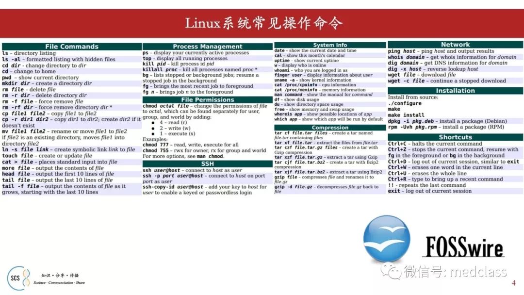 Linux系统安装与基本使用的示例分析
