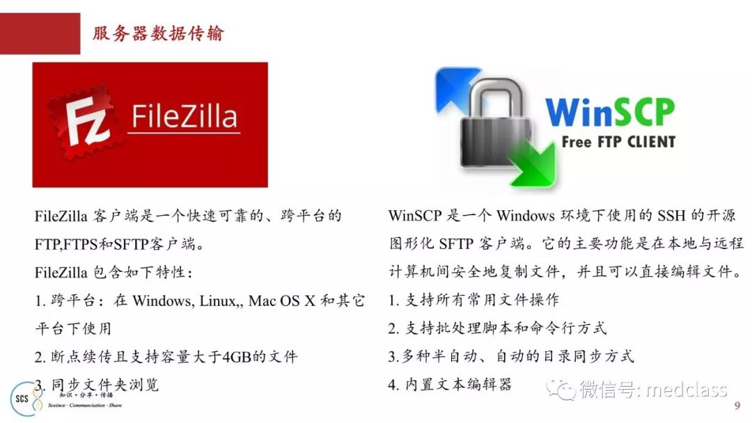 Linux系統(tǒng)安裝與基本使用的示例分析