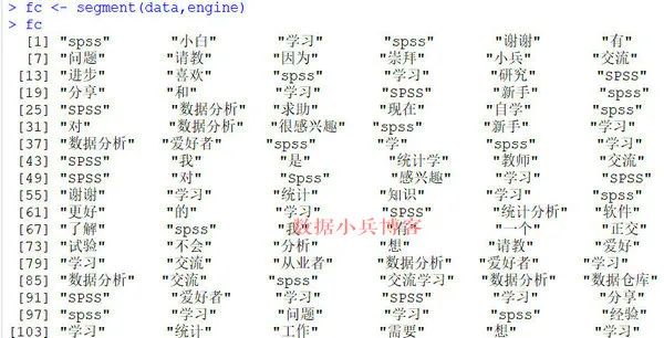 R语言jiebaR包文本中文分词及词云制作的示例分析