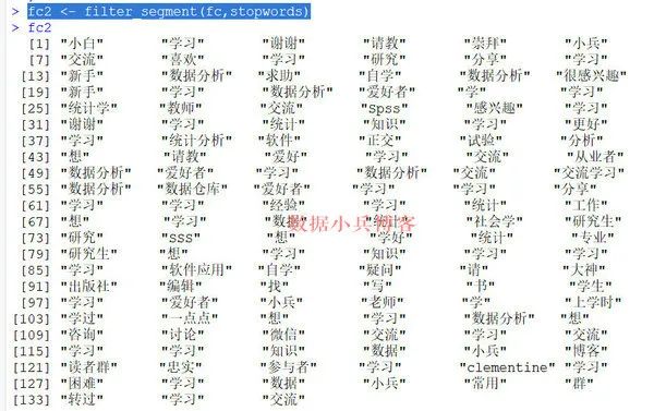 R语言jiebaR包文本中文分词及词云制作的示例分析