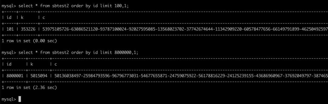 mysql千万数据表Limit分页查询如何优化