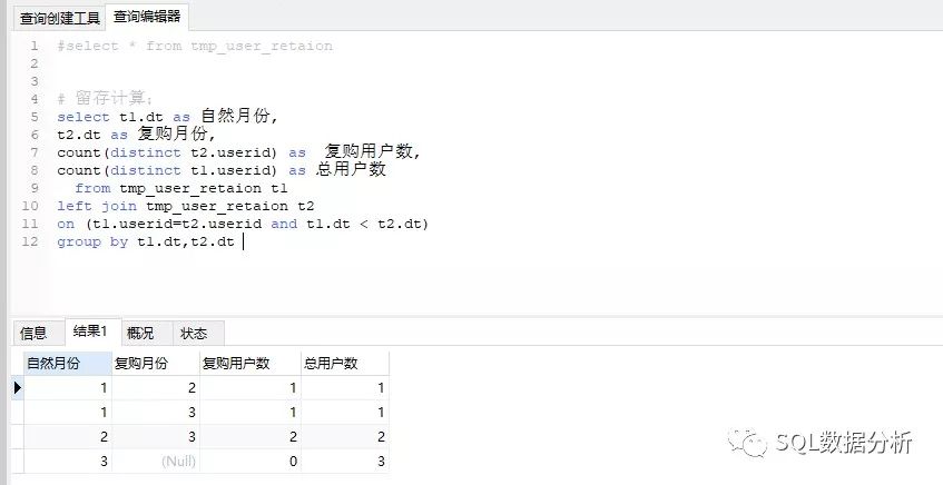 SQL如何實(shí)現(xiàn)用戶月留存率