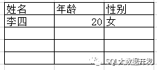 SQL中如何實現(xiàn)數(shù)據(jù)分析