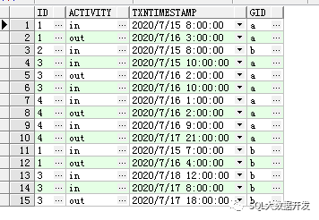 android如何實現(xiàn)固定時間段內(nèi)的工作時間求和